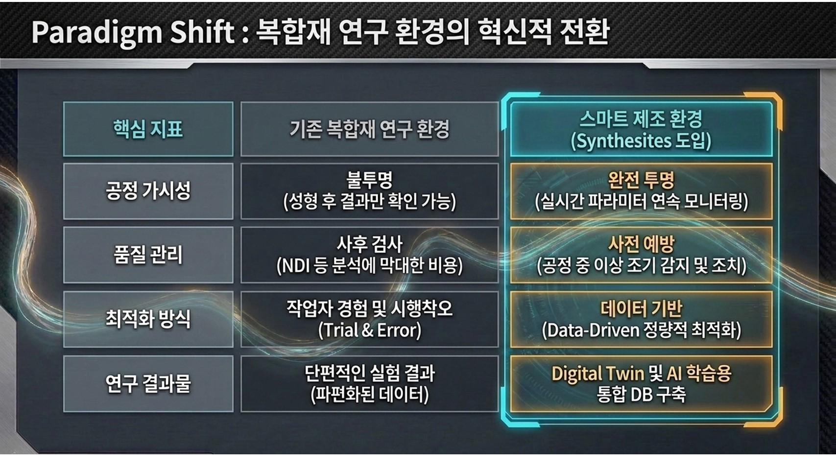 슬라이드9.JPG