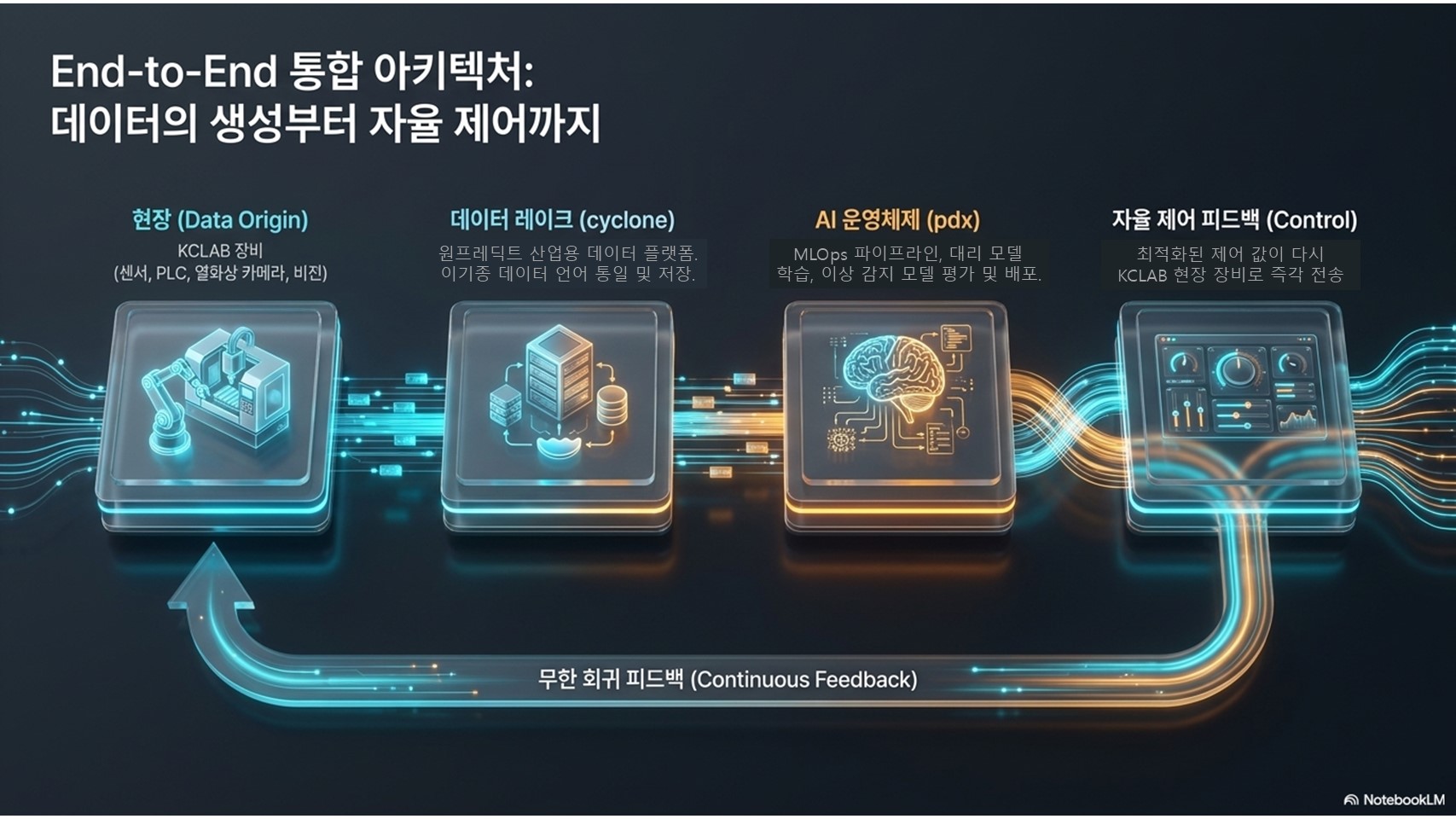 슬라이드5.JPG