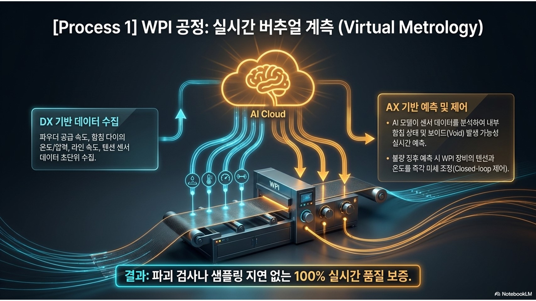 슬라이드9.JPG