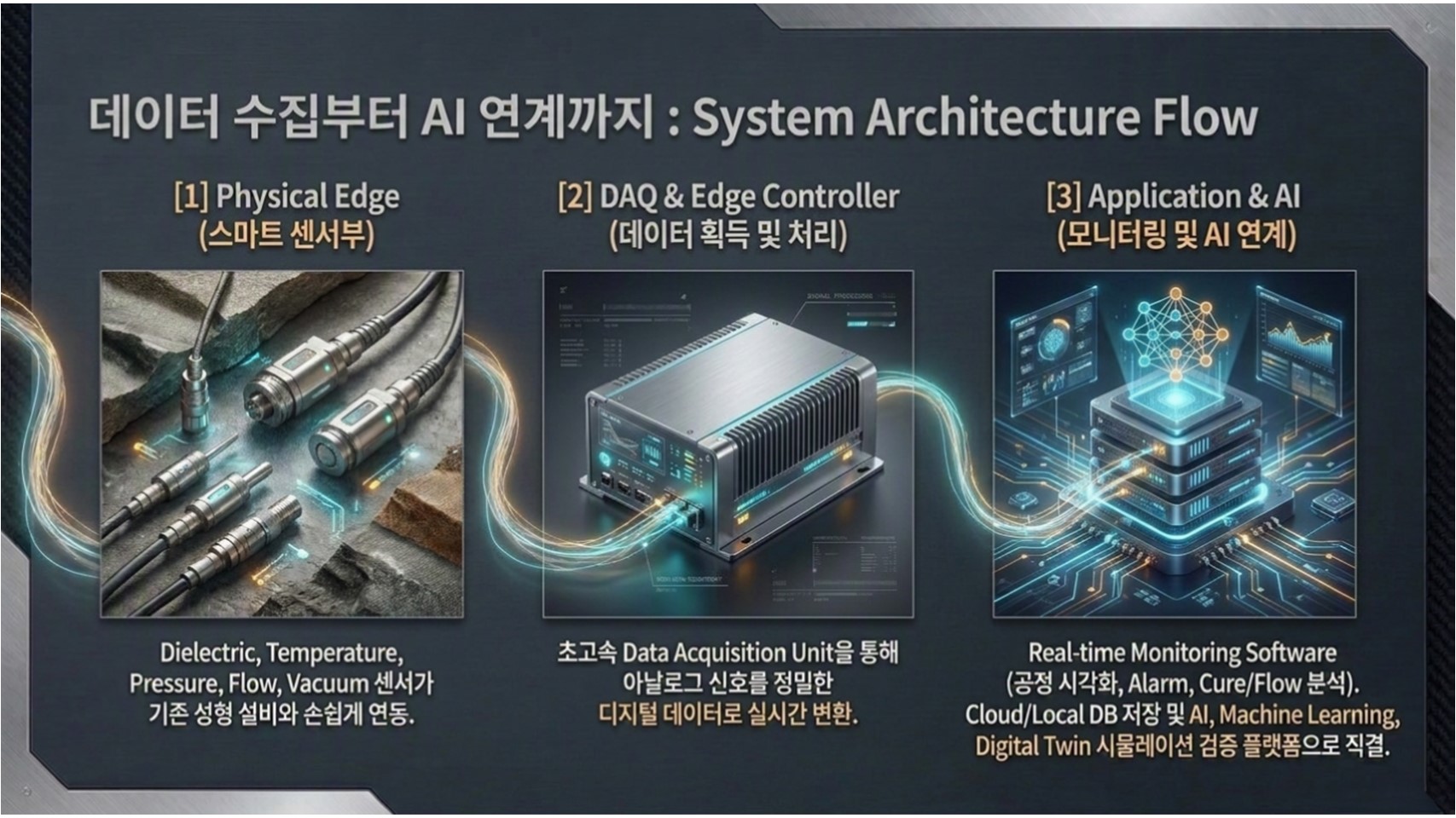 슬라이드7.JPG