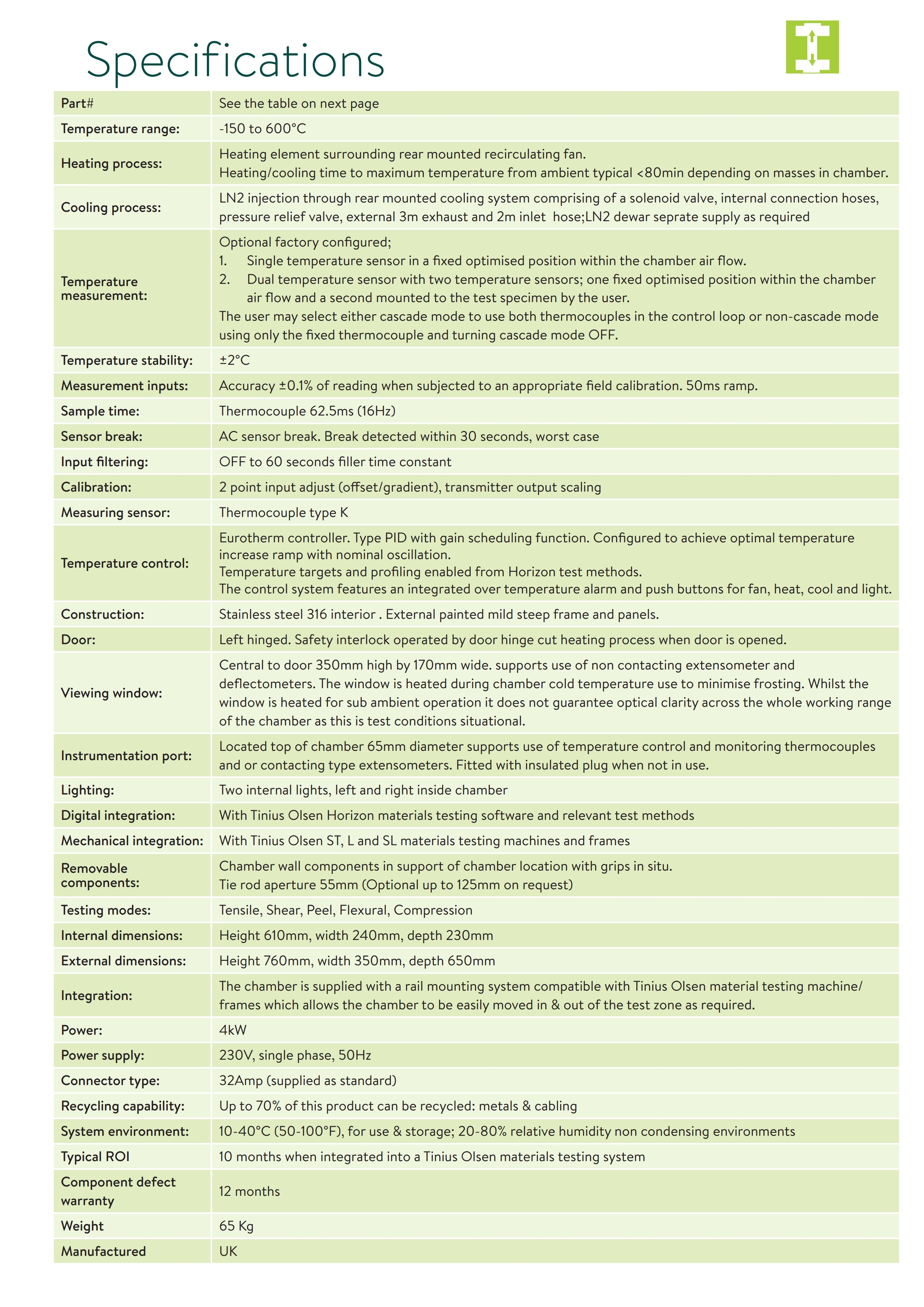 TO-EC2368-150-600-A4.pdf_page_2.jpg