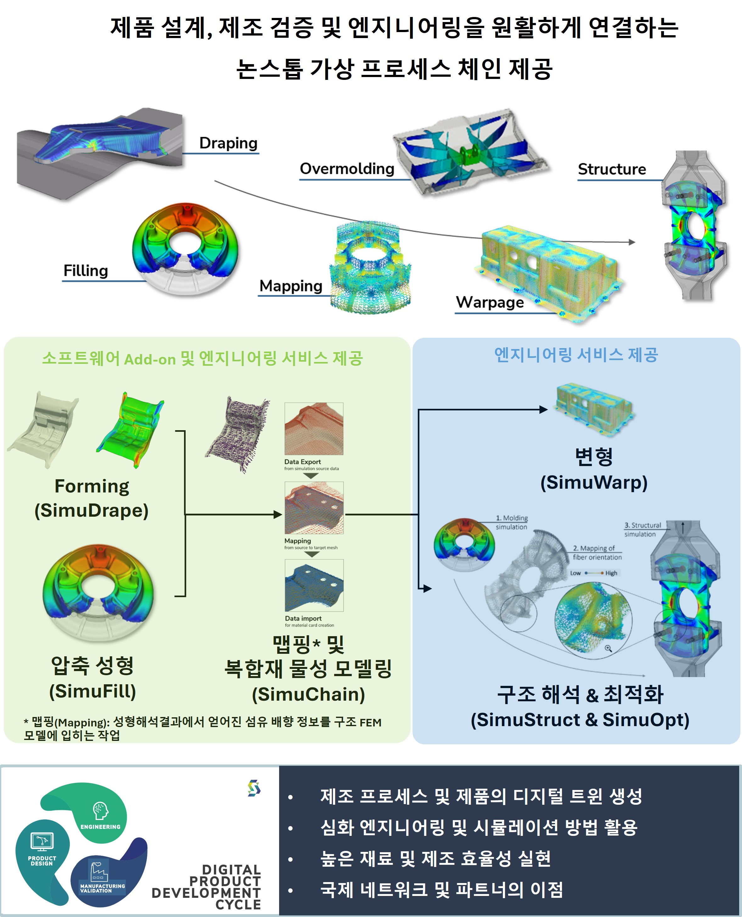설명2.jpg