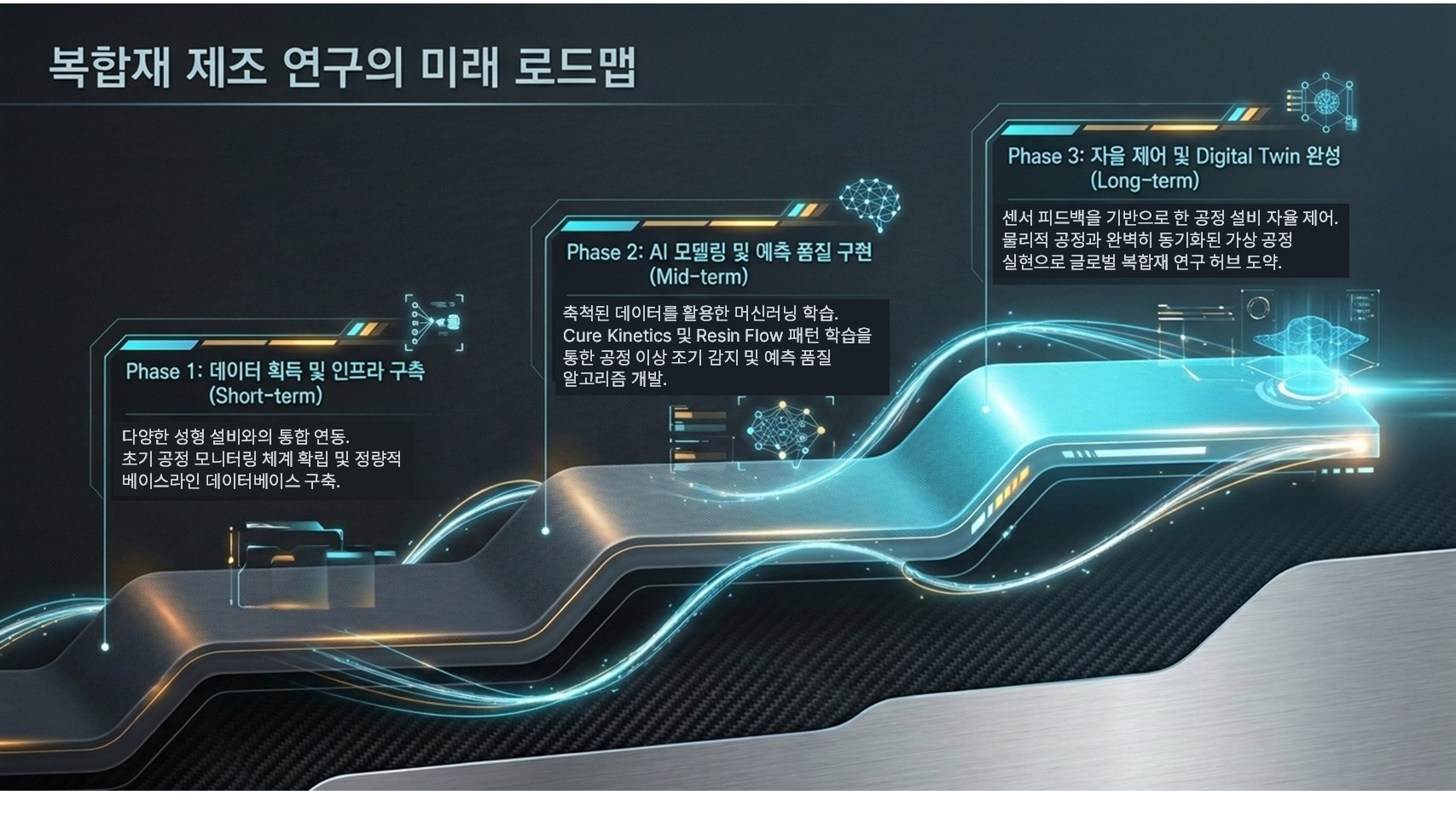 슬라이드13.JPG