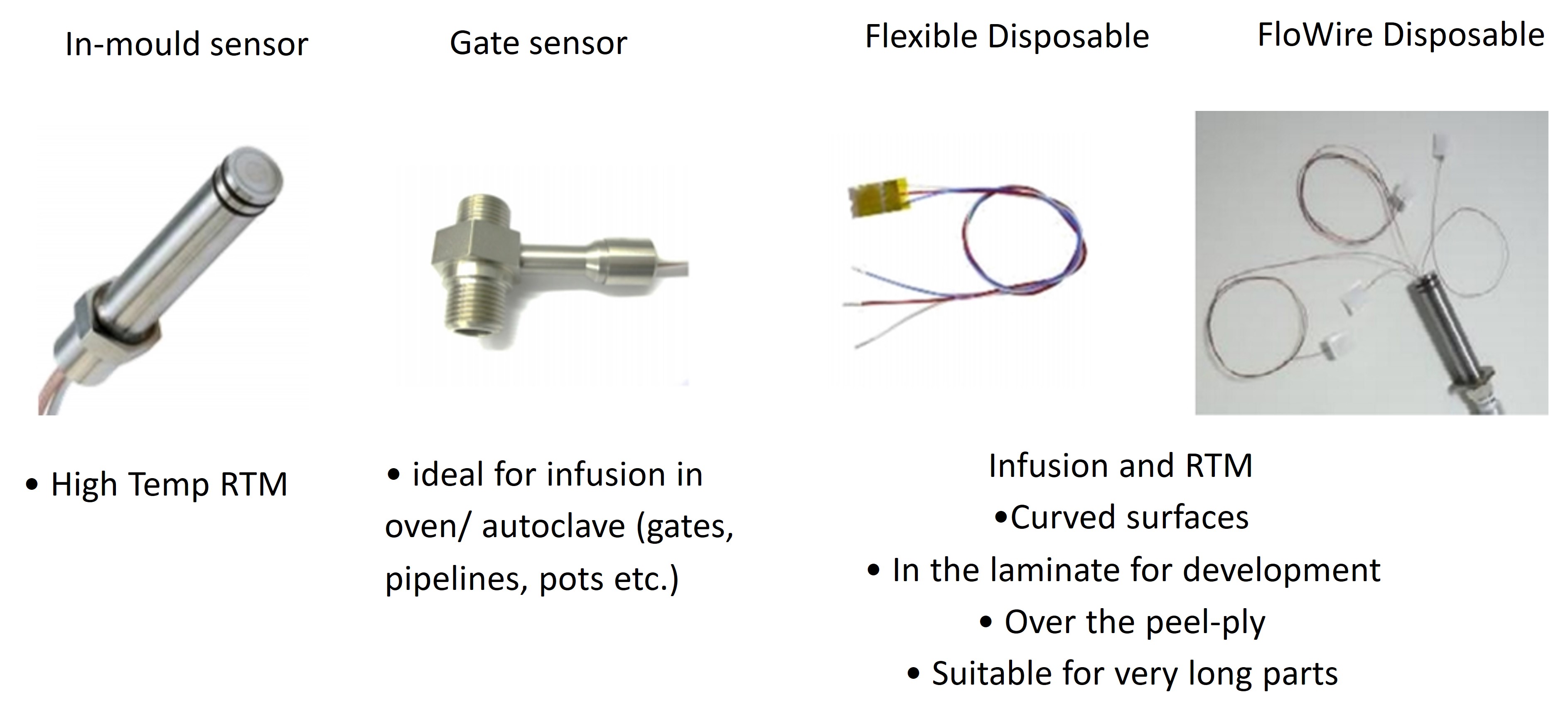 Optiflow_Sensor.jpg