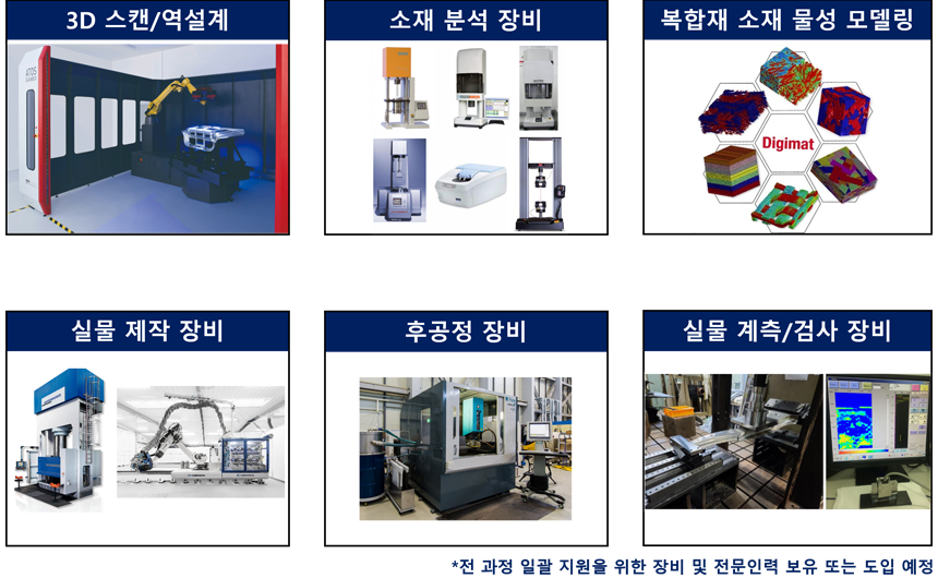 ㈜케이컴포짓랩